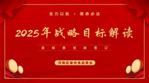 洛陽正大開(kāi)展2025年戰略目標(biāo)解讀會(huì)議暨目標(biāo)責(zé)任狀籤訂儀式